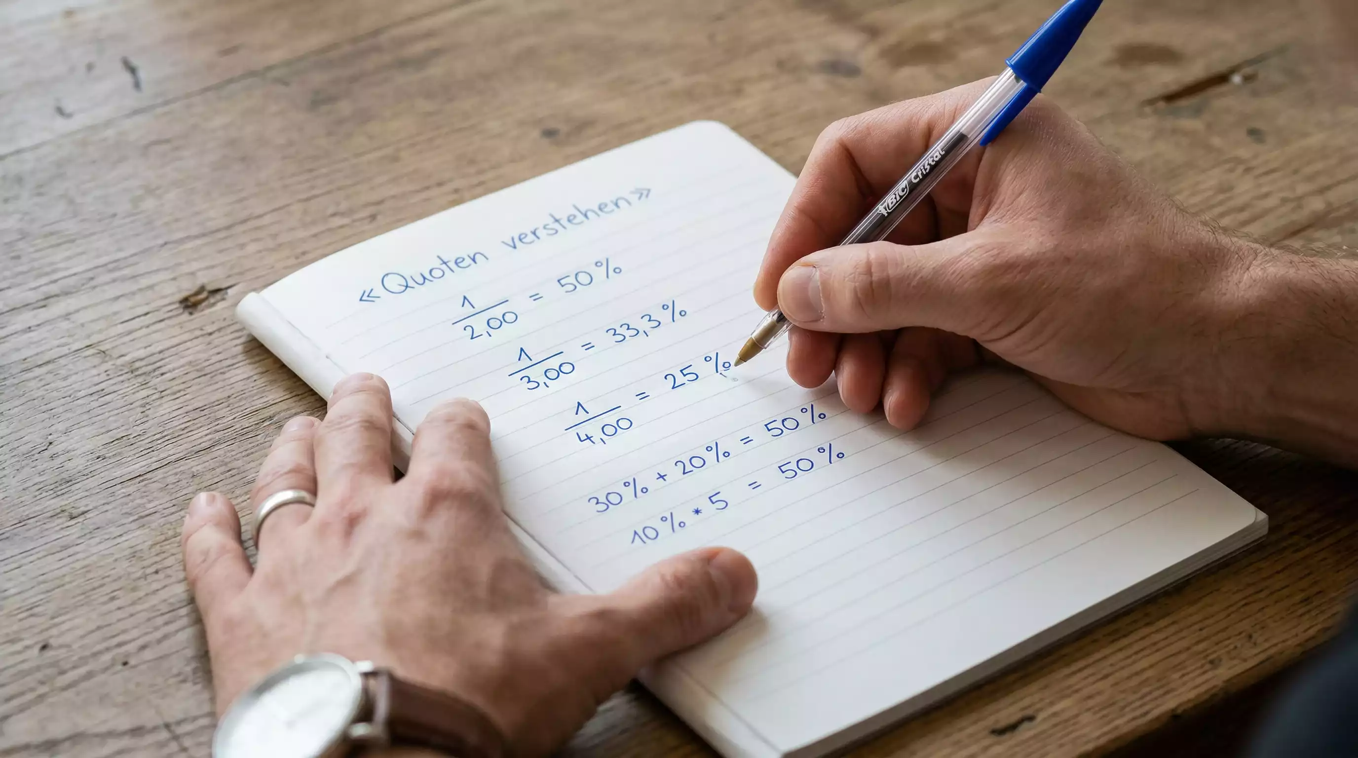 Wettquoten verstehen – Wie Buchmacher Wahrscheinlichkeiten berechnen